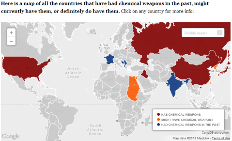 chemical-weapons